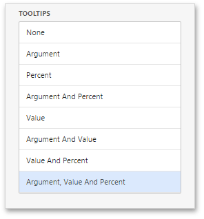 wdd-pies-tooltips-options