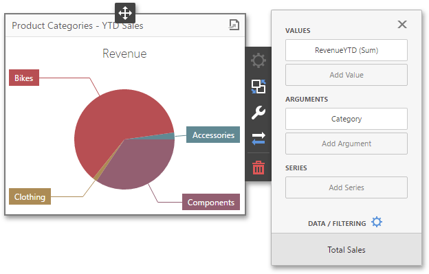 wdd-pies-bindings